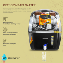 Chefman AquaGuard 8-Stage Water Purifier with Advanced Filtration Technology