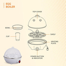 Chefman Basics Electric Egg Boiler | 3 Boiling Modes | Automatic Operation | Overheat Protection