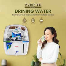 Chefman AquaGuard 8-Stage Water Purifier with Advanced Filtration Technology